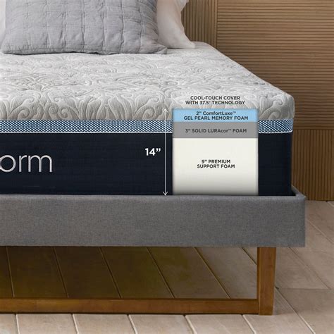 Standing at 14 inches tall, the mattress has room for a full support core and a thicker comfort system than most other mattresses in this price range. The Novaform …. 