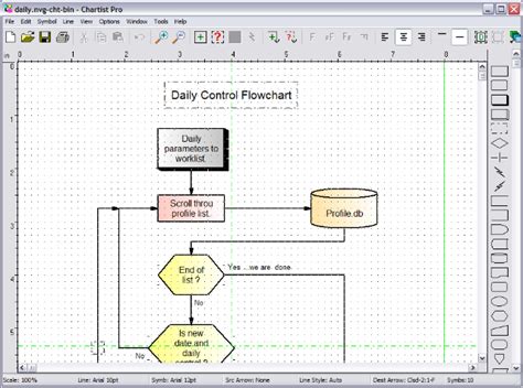 Novagraph Chartist 5.0 Deployment Flowchart