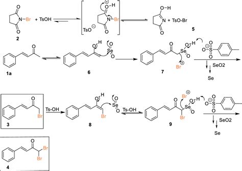 Novel reduction of α-bromo-α,β-unsaturated ketones