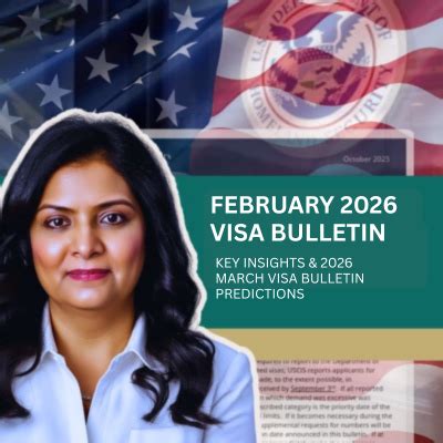 November 2020 visa bulletin predictions.  March 2026 Prediction, India P...