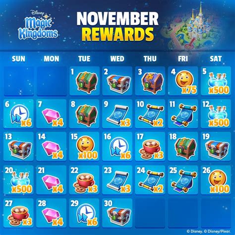November Rewards