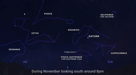 November skywatching: Look for multiple meteor showers, bright planets before sunrise