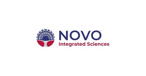 Novo Integrated Sciences Announces Uplist to The Nasdaq …