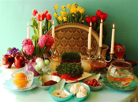 Nowruz Wikipedia.