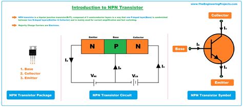 Npn transistor