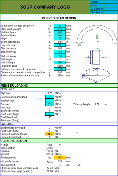 Nptel Design Of Curved Beam Examples