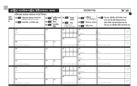 Nrc assam.  The register was specifically made for Assam state.  The publica...