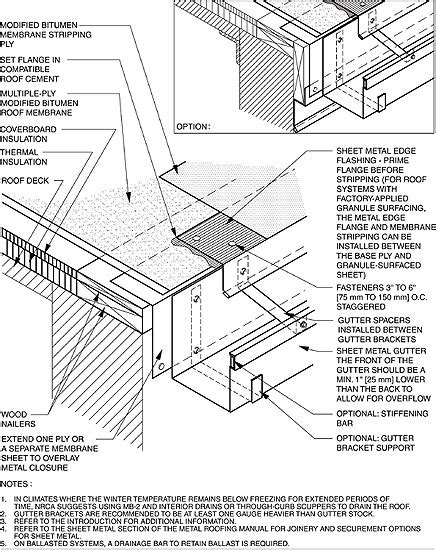 Nrca roofing manual drip edges new recommendations. - Atlas de la nature à paris.