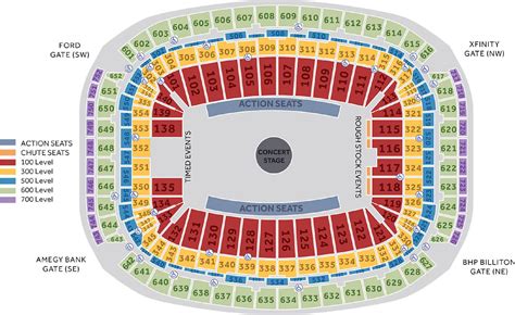 Nrg seating chart for rodeo. 5? Great view for the Rodeo and concert. Row S is the counter behind the last row. Sound is not quite as good as lower levels. The view is the big drawback. You cannot see the … 