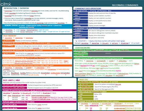 Nsconmsg cheatsheet.  Filter your flight search by cabin class, airlin...