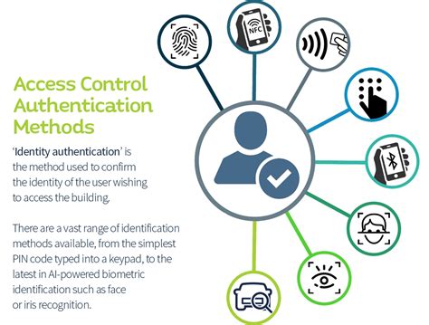 Nsecure Partner in access control & security management