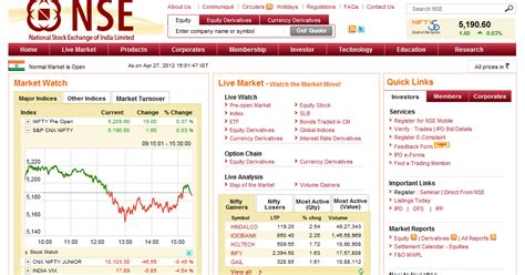 Nseindia. 52W H. 52W L. 30 d. %chng. Today. The National Stock Exchange of India (NSE) is the leading stock exchange of India offering live equity market watch updates including nifty, sensex today, share market live charts, stock market research reports and market trends today. 