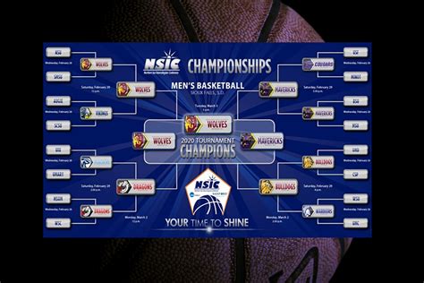 2024 NSIC Basketball Tournaments. The 12-team NSIC Men's 