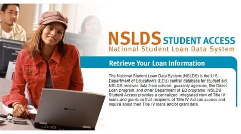 Nslds.ed.gov reddit. The updated guide provides step-by-step instructions for creating and managing the TSM list using the NSLDS Professional Access website, batch and report instructions, and the updated TSM and FAH batch file layouts for use beginning October 2, 2017. ... You can also contact Customer Support by email at nslds@ed.gov. … 