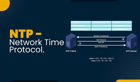 Ntp ntp. Dec 20, 2566 BE ... Questions tagged [ntp]. Ask Question. Network Time Protocol is an application level network protocol that is used for synchronizing clocks of ... 