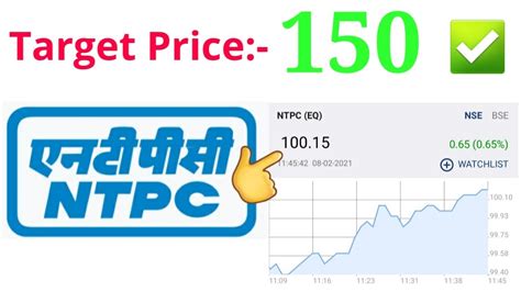 Ntp share price. On 21 June 2022, NTPC’s share price on BSE closed at Rs. 139.90. NTPC’s share price on NSE closed at Rs. 139.95. The 52-week high for NTPC’s share price was Rs. 166.35, and the 52-week low for the company’s share price was Rs. 111.95. It is difficult to predict NTPC’s share price target, given its performance in the past few years. 
