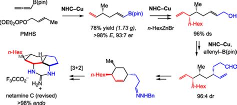 Nuances in the Synthesis of &ldquo;Live Sounds&rdquo;