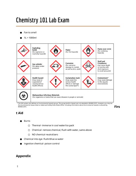 Nuclear radiation chemistry 101 lab manual. - Jcb 3dx service manual free download.
