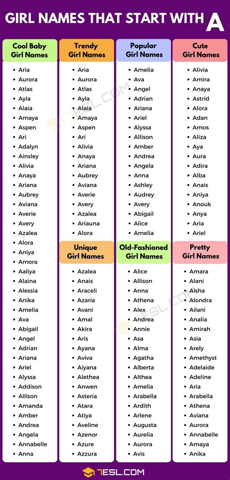 Nude uae grls.  Read More: How to Start Modeling Six million massage c...