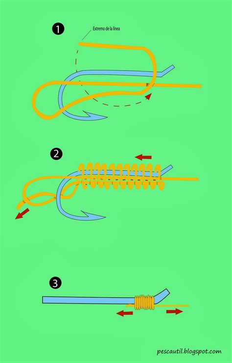 Tipos de anzuelos de pesca - GRUPO IDAMAR