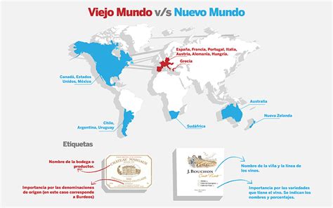 Nuevo Mundo