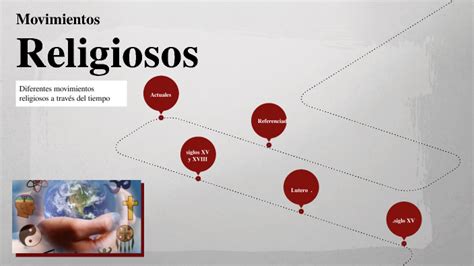 Nuevos movimientos religiosos en américa latina. - Esempi di report di nebosh gc3.