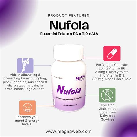 They work by increasing levels of certain vitamins and minerals in the body. Nufola is only available as a brand name drug. Get Nufola for as low as $36.55, which is 22% off the average retail price of $47.00 for the most common version, by using a GoodRx coupon.. 