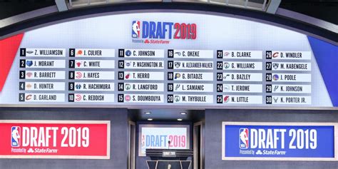 Nuggets trade 2024 first-round pick to Indiana, move into first round of NBA draft, source says