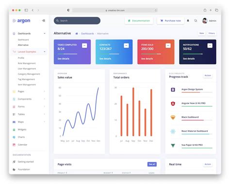 Nulled Smarthr Laravel Admin Template Free Download Themes Download