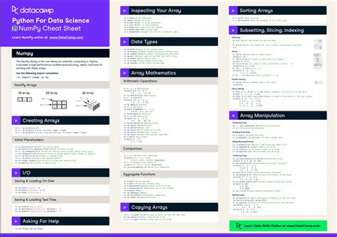 NumPy Cheat Sheet Data Analysis In Python DataCamp, 47 OFF