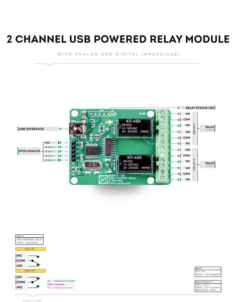 Numato relay commands.  Page 15 2 Channel USB Relay Module &ndash; Use...