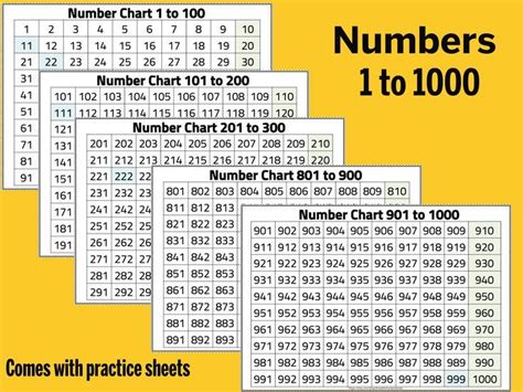 Number Chart 11000 Numbers 1 to 1000 Chart Thousands Etsy