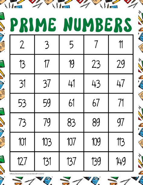 Number Chart Printable Francesco Printable