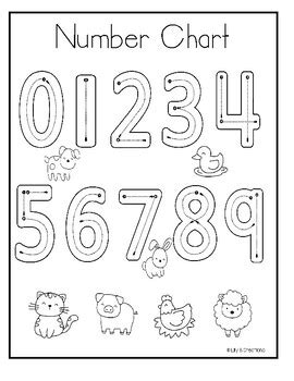 Number Formation Chart activity download. Early Learning PreK