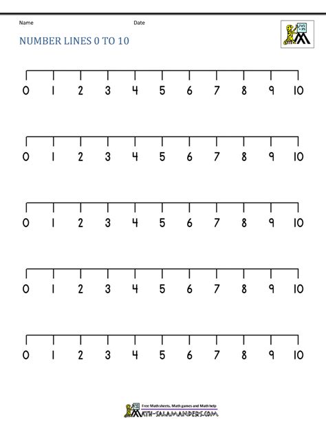 Number Line 0 to 10