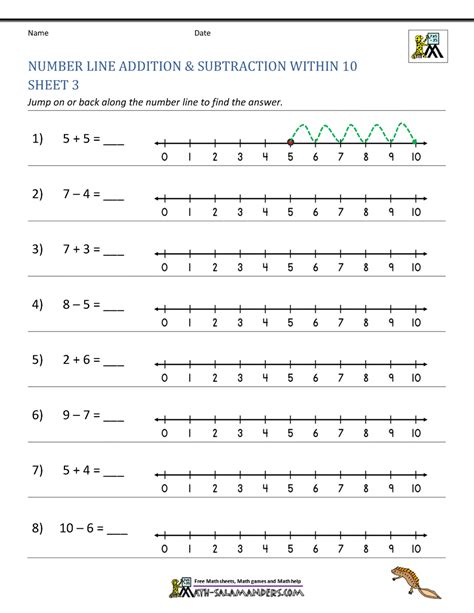 Number Line Addition And Subtraction Worksheets