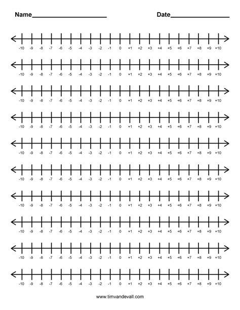 Number Line Integers Worksheet Printable Word Searches