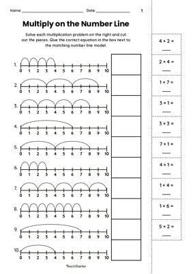 Number Line Multiplication Worksheet Pack for 3rd Grade Teach