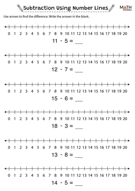 Number Line Subtraction Worksheets Math Monks