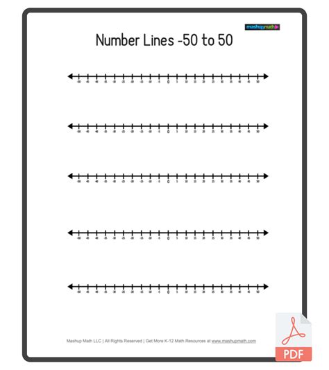 Number Line Worksheets Dynamic Number Line Worksheets