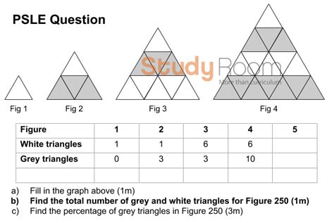 Number Pattern Solver Chumado
