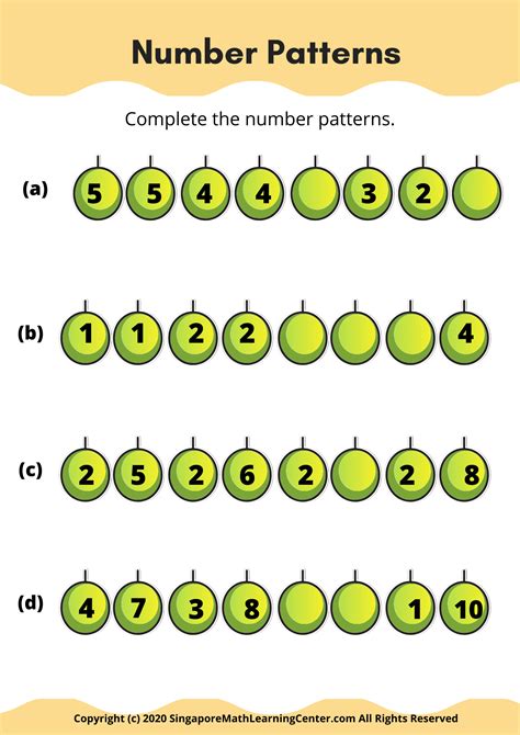 Number Patterns