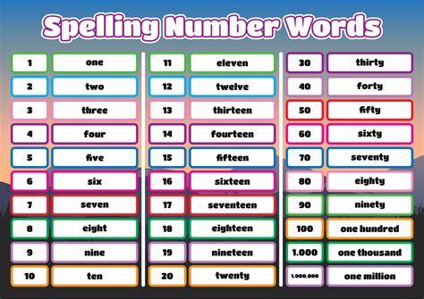 Number Word List Printable