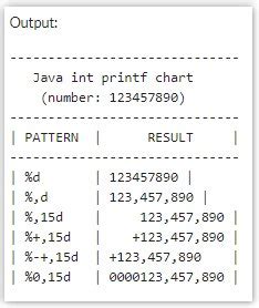 Number format js.  There is no reason to use it in your code.  The printf and format Aug ...
