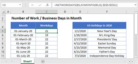 Number of Work / Business Days in Month