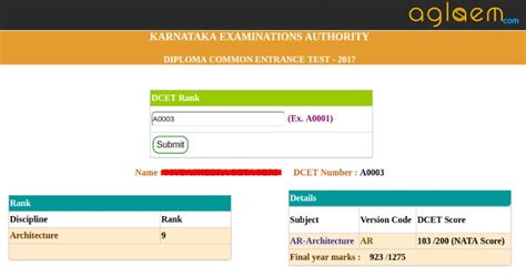 Number of candidates appearing in Diploma CET at Karnataka?