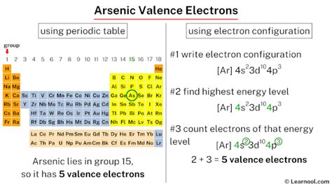 Number of valence electrons in arsenic