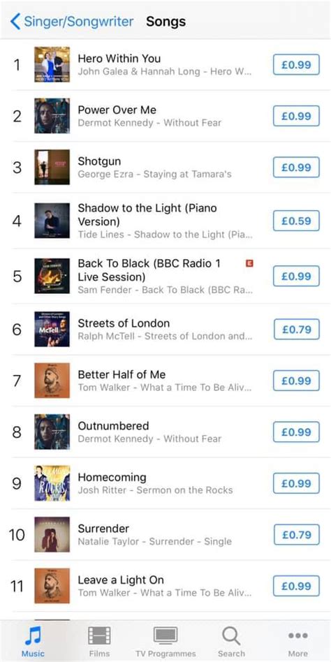 Number one itunes song. Top Songs Full American Songs chart. 1 Post Malone - I Had Some Help. 2 Shaboozey - A Bar Song. 3 Macklemore - HIND'S HALL. 4 Kendrick Lamar - Not Like Us. 5 Teddy Swims - Lose Control. 6 Myles Smith - Stargazing. 7 RM - Come back to me. 8 Maisy Kay - Technicolor Honeymoon. 9 Cooper Alan - Feel Like Hell Today. 