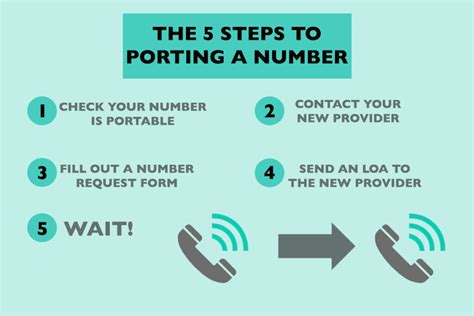 Number porting. Number porting, or number portability, is the process of transferring your phone number from one service provider to another. It’s important because it gives consumers the freedom to choose the best service provider without the hassle of changing their phone number. You need to contact your previous service provider and request a Porting ... 