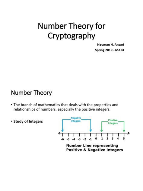 Number theory and cryptography pdf.  RSA relies on the difficulty of prime factor...